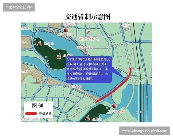 网球比赛期间交通管制措施全面解析与影响评估